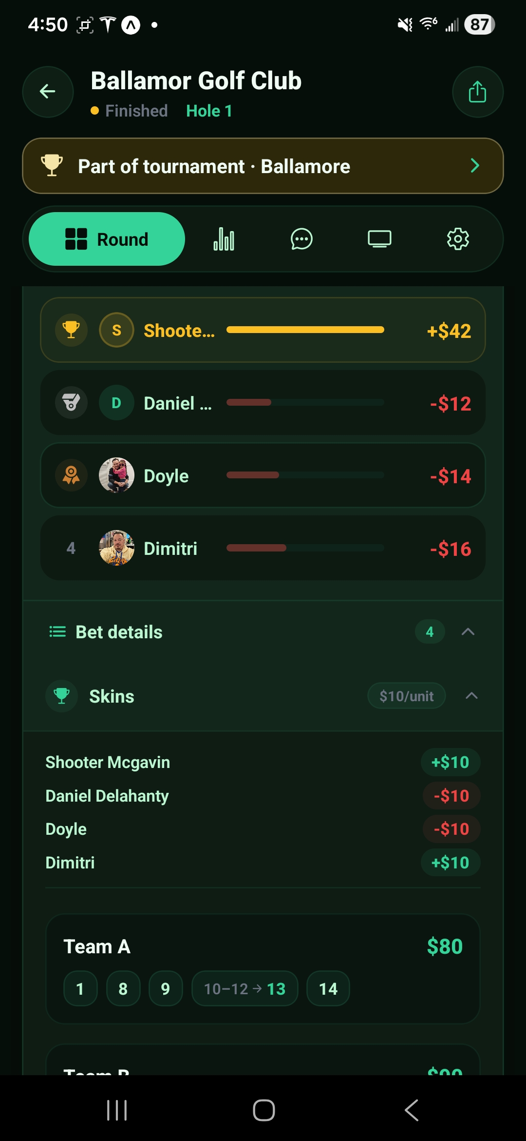 GolfBet bet standings showing player earnings and losses
